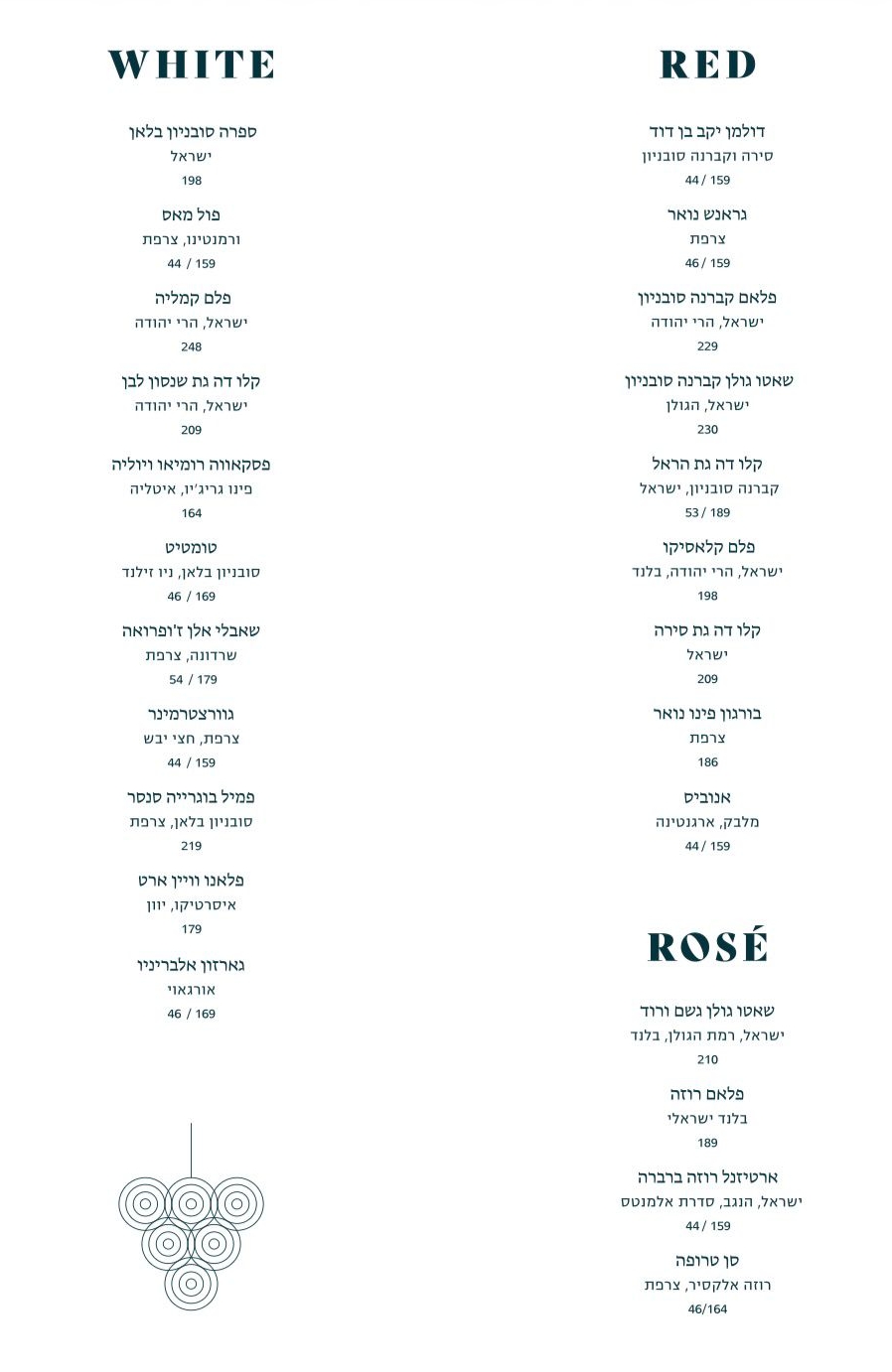 תפריט יינות 2026